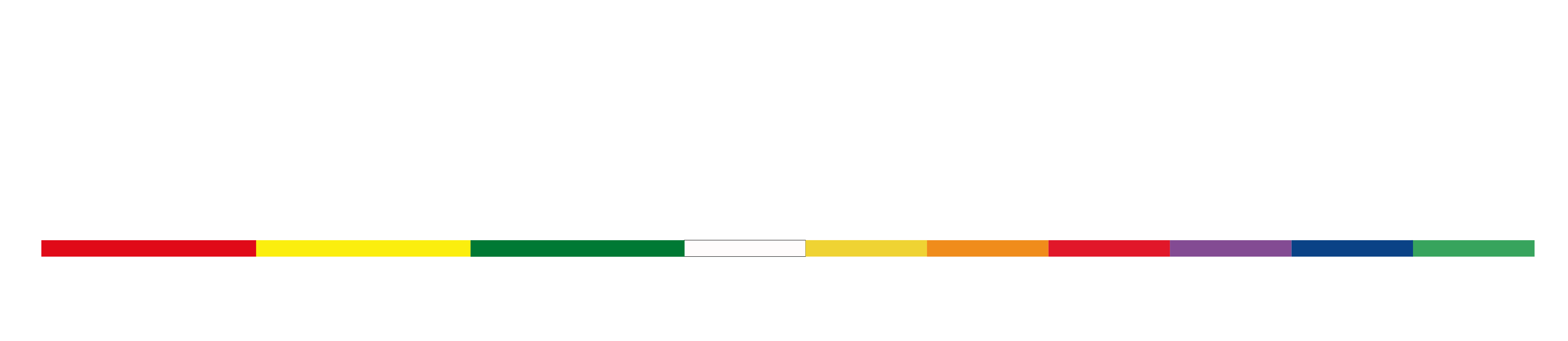 PLATAFORMA EDUCATIVA UNEFCO